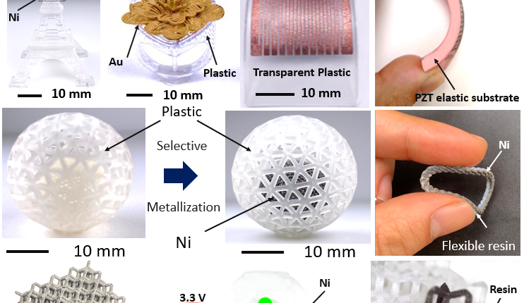 Novel 3D Printing Method to Fabricate Complex Metal–Plastic Composite Structures