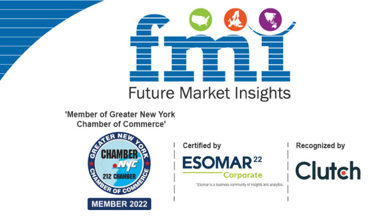 FMI’ Analyst view: “Sustainability Superstars: How Advanced Composites Drive Green Innovation”